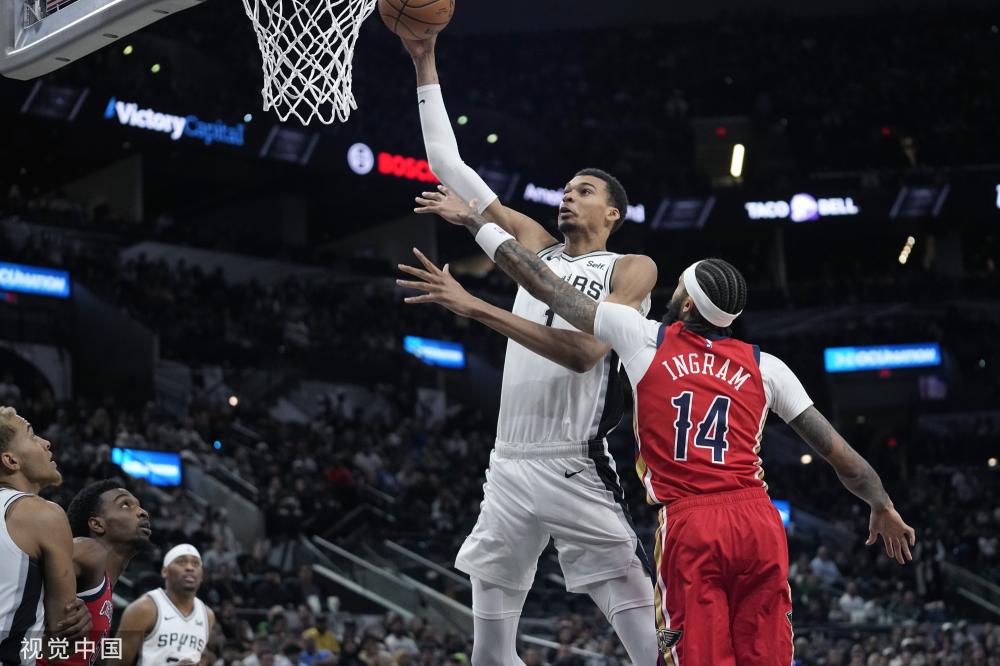 延展成包含 延展成包含